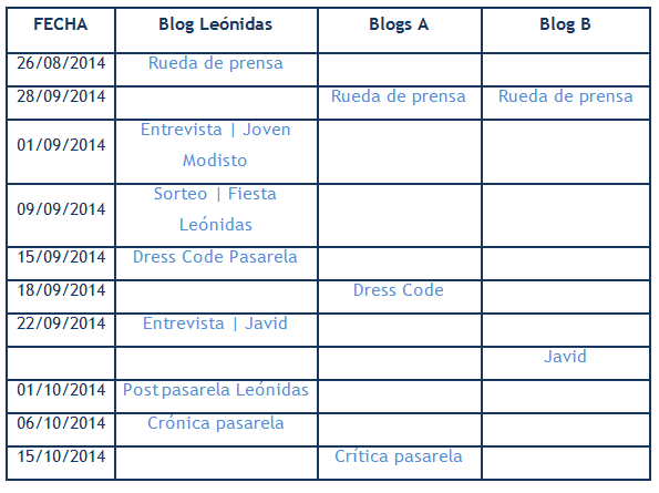 Calendario editorial | Content Marketing
