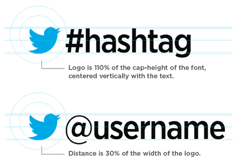 Pautas para usar la marca Twitter